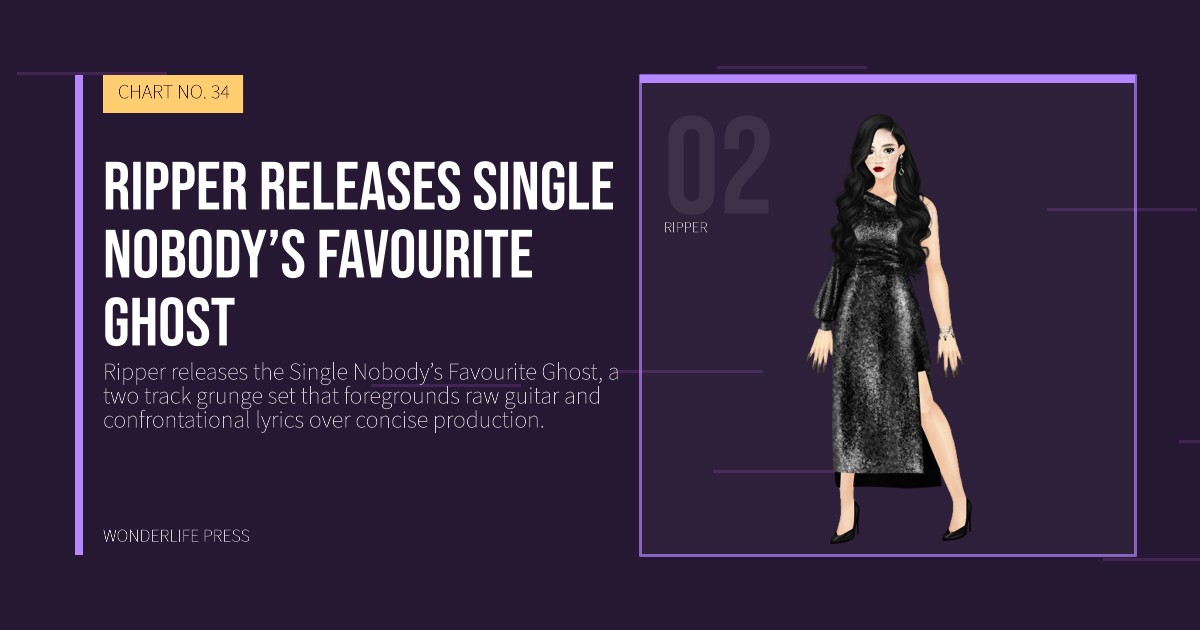Wonderlife Press: Ripper releases Single Nobody’s Favourite Ghost. artist portrait. CHART NO. 34.