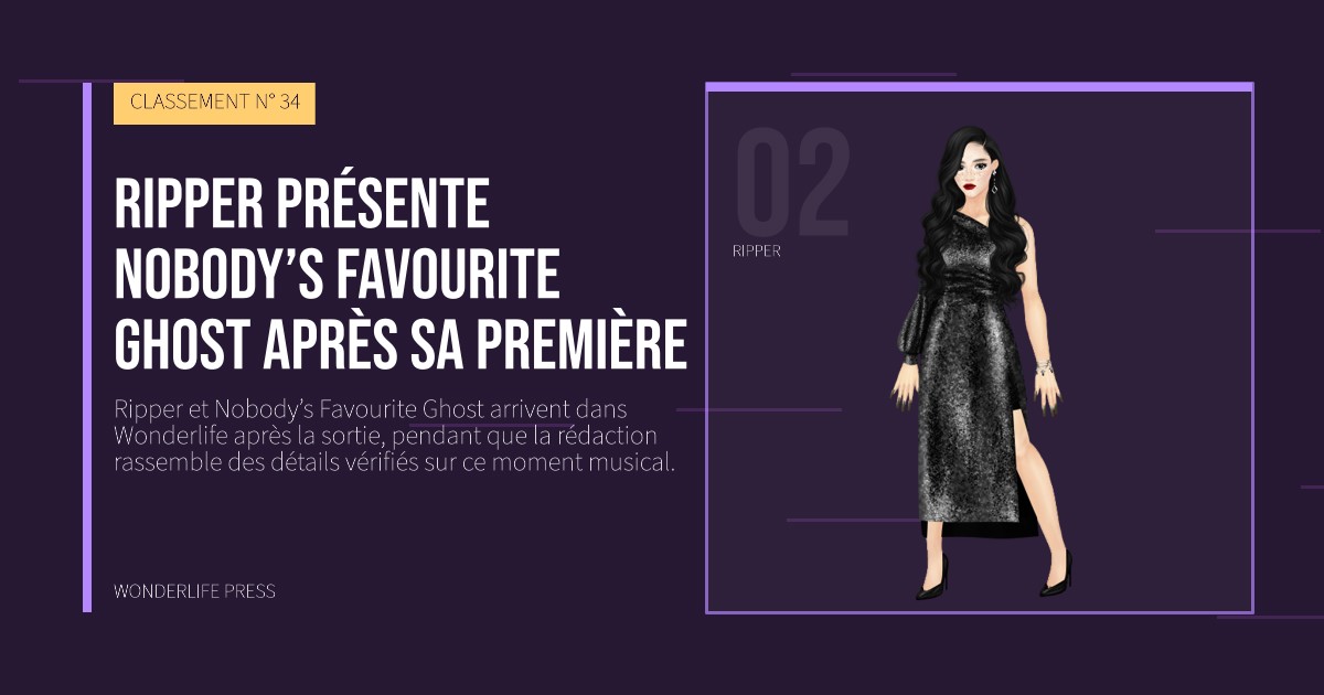 Wonderlife Press: Ripper présente Nobody’s Favourite Ghost après sa première. portrait des artistes. CLASSEMENT N° 34.