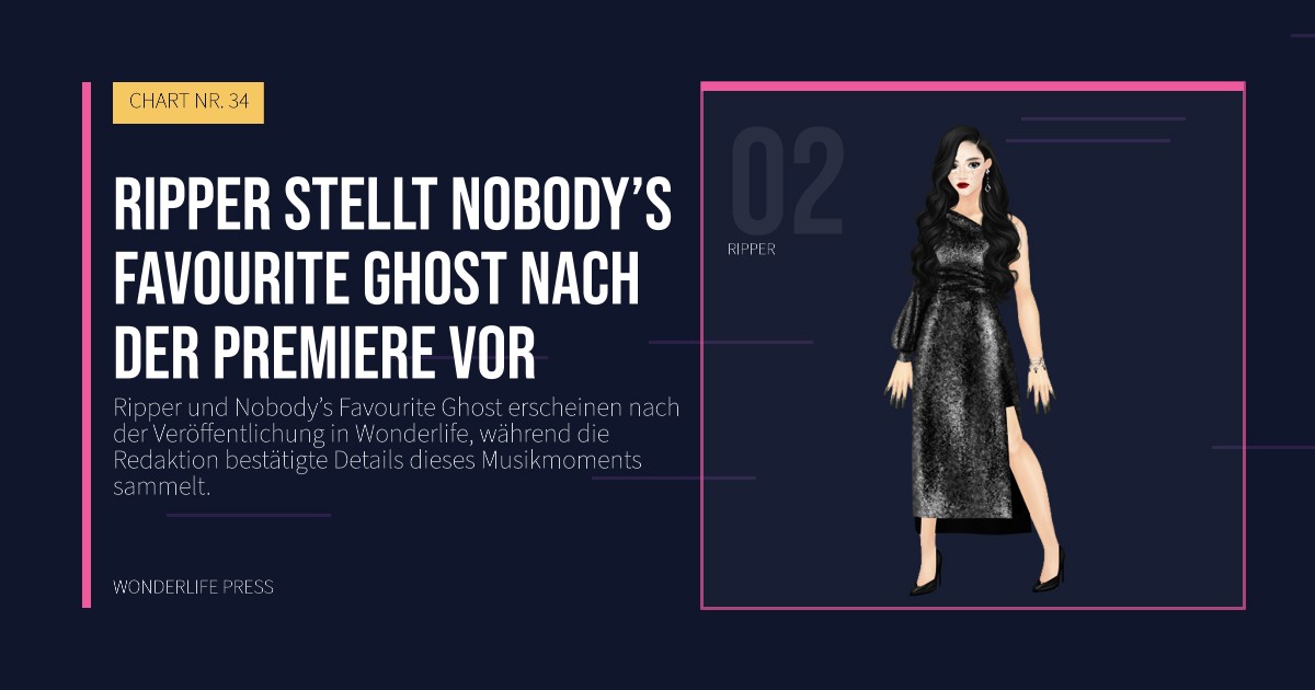 Wonderlife Press: Ripper stellt Nobody’s Favourite Ghost nach der Premiere vor. Künstlerporträt. CHART NR. 34.