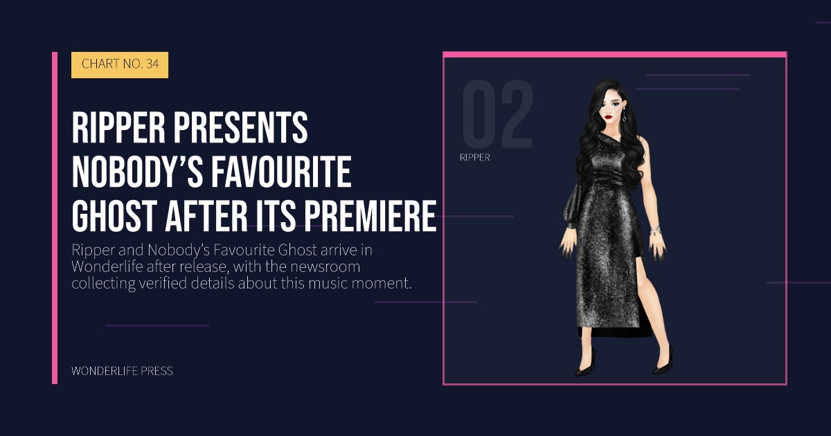 Wonderlife Press: Ripper presents Nobody’s Favourite Ghost after its premiere. artist portrait. CHART NO. 34.
