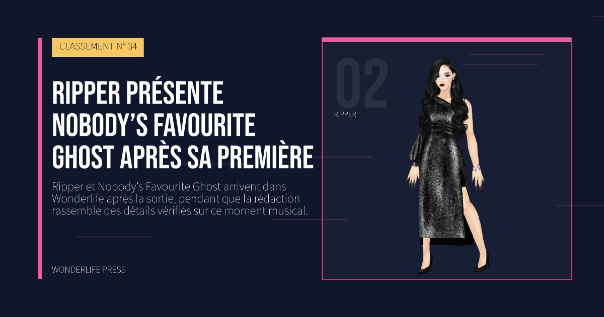 Wonderlife Press: Ripper présente Nobody’s Favourite Ghost après sa première. portrait des artistes. CLASSEMENT N° 34.