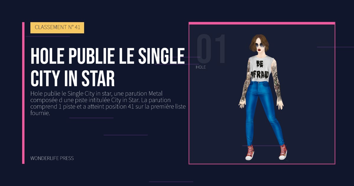 Wonderlife Press: Hole publie le single City in star. portrait des artistes. CLASSEMENT N° 41.