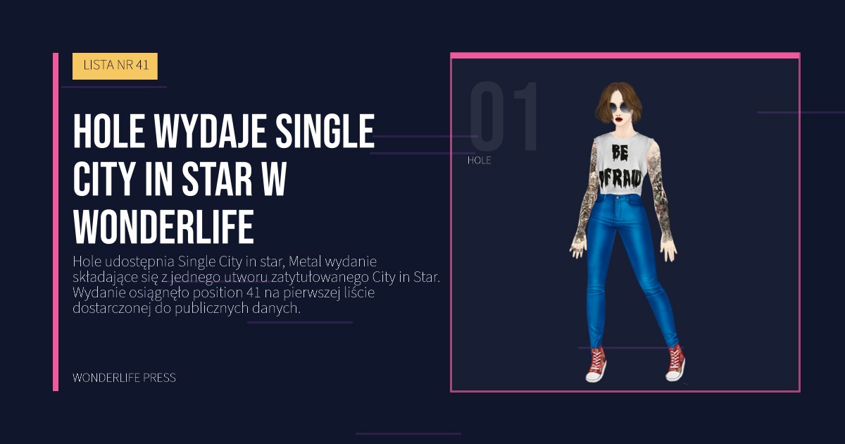 Wonderlife Press: Hole wydaje Single City in star w Wonderlife. portret artystów. LISTA NR 41.
