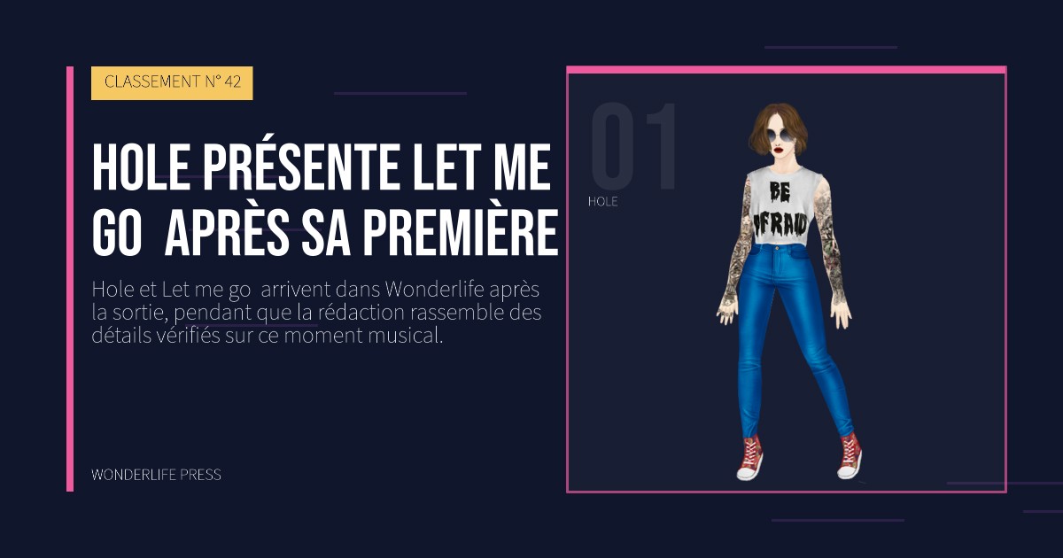 Wonderlife Press: Hole présente Let me go  après sa première. portrait des artistes. CLASSEMENT N° 42.