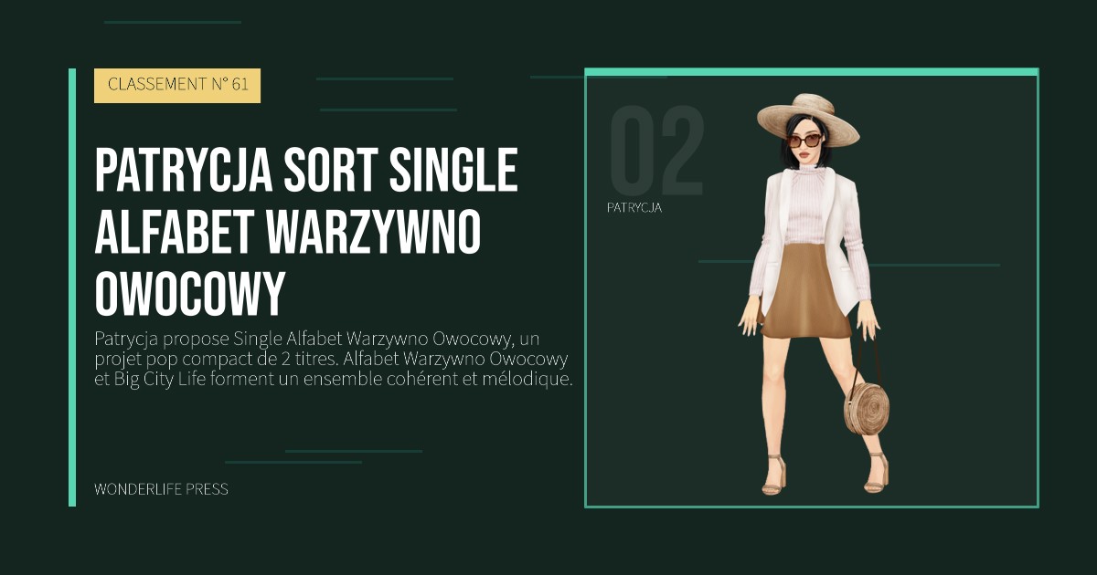 Wonderlife Press: Patrycja sort Single Alfabet Warzywno Owocowy. portrait des artistes. CLASSEMENT N° 61.
