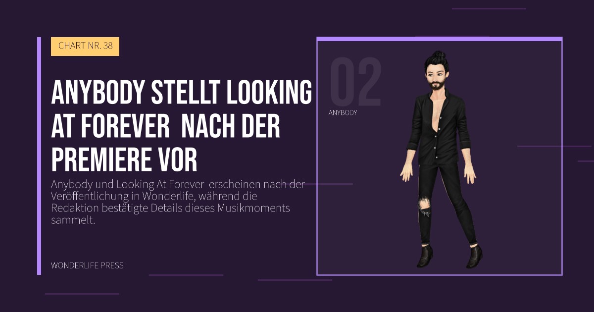 Wonderlife Press: Anybody stellt Looking At Forever  nach der Premiere vor. Künstlerporträt. CHART NR. 38.