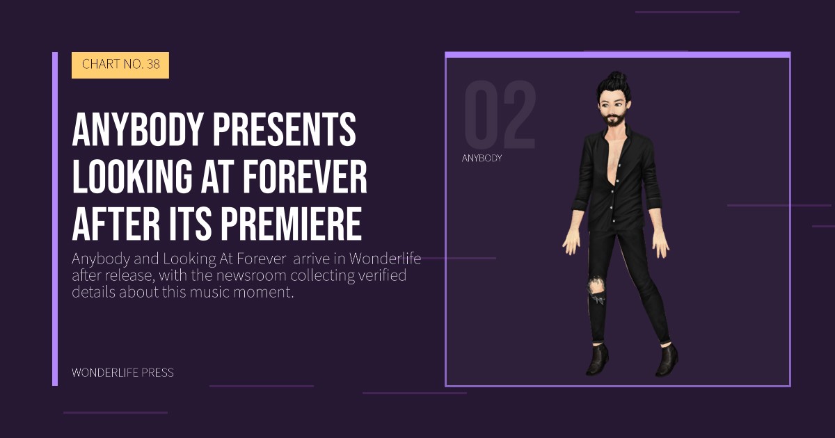 Wonderlife Press: Anybody presents Looking At Forever  after its premiere. artist portrait. CHART NO. 38.
