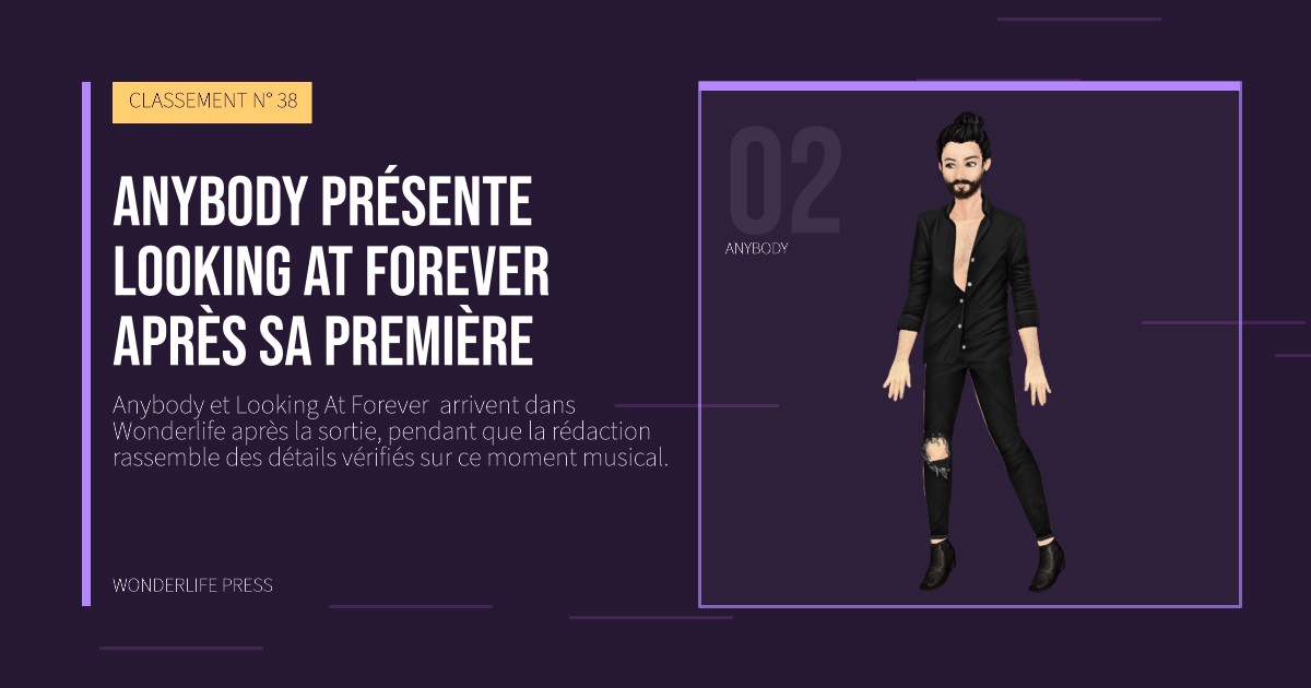 Wonderlife Press: Anybody présente Looking At Forever après sa première. portrait des artistes. CLASSEMENT N° 38.