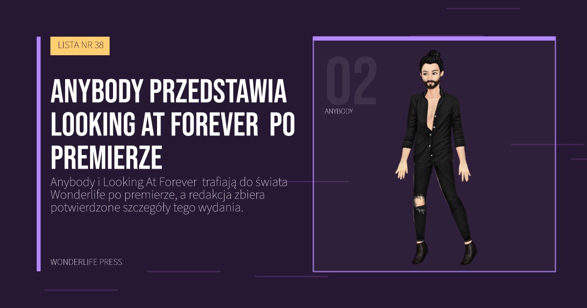 Wonderlife Press: Anybody przedstawia Looking At Forever po premierze. portret artystów. LISTA NR 38.