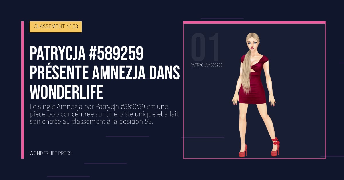 Wonderlife Press: Patrycja #589259 présente Amnezja dans Wonderlife. portrait des artistes. CLASSEMENT N° 53.