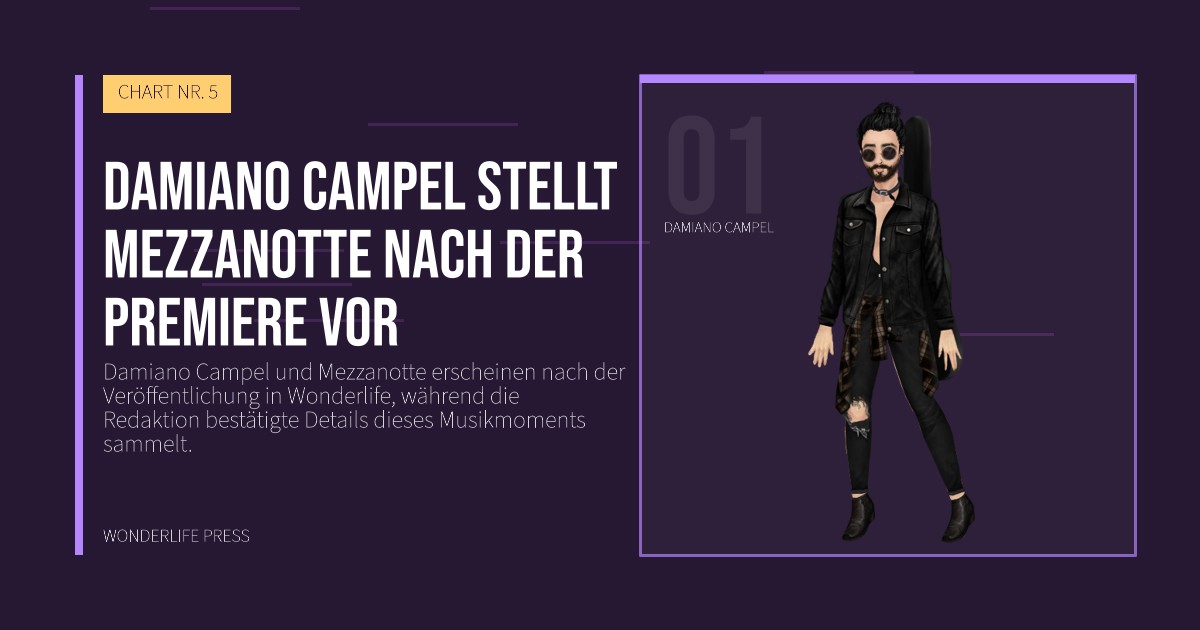 Wonderlife Press: Damiano Campel stellt Mezzanotte nach der Premiere vor. Künstlerporträt. CHART NR. 5.