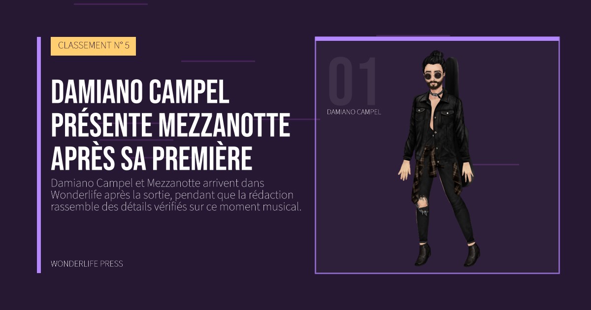Wonderlife Press: Damiano Campel présente Mezzanotte après sa première. portrait des artistes. CLASSEMENT N° 5.