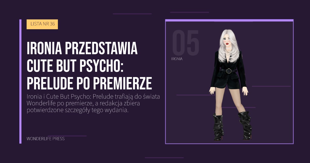 Wonderlife Press: Ironia przedstawia Cute But Psycho: Prelude po premierze. portret artystów. LISTA NR 36.