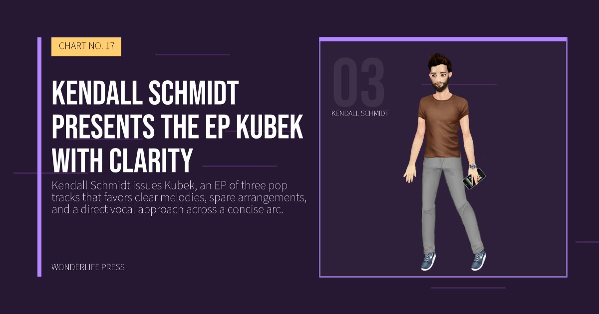 Wonderlife Press: Kendall Schmidt presents the EP Kubek with clarity. artist portrait. CHART NO. 17.