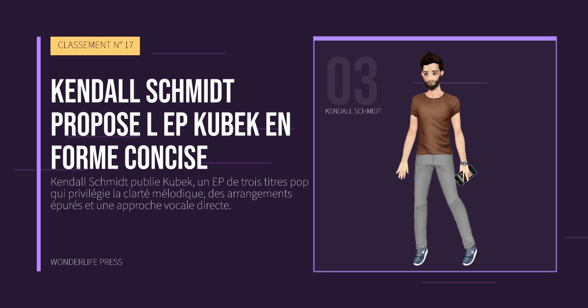 Wonderlife Press: Kendall Schmidt propose l EP Kubek en forme concise. portrait des artistes. CLASSEMENT N° 17.