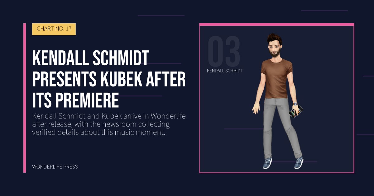 Wonderlife Press: Kendall Schmidt presents Kubek after its premiere. artist portrait. CHART NO. 17.