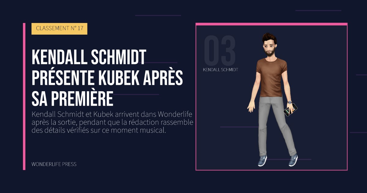Wonderlife Press: Kendall Schmidt présente Kubek après sa première. portrait des artistes. CLASSEMENT N° 17.