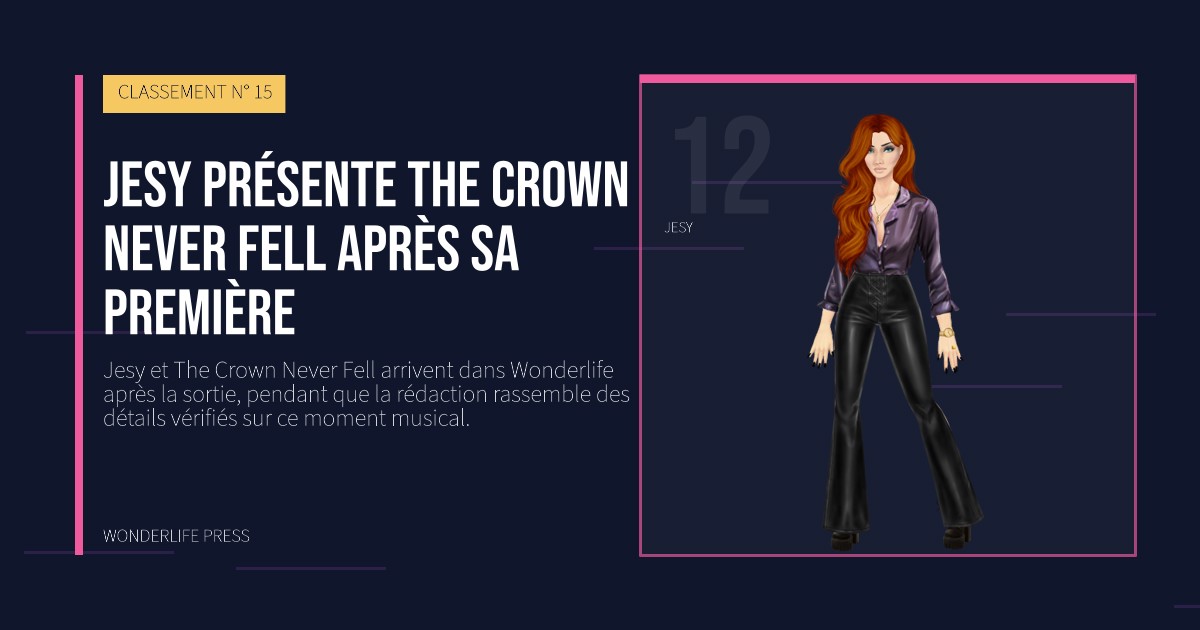 Wonderlife Press: Jesy présente The Crown Never Fell après sa première. portrait des artistes. CLASSEMENT N° 15.
