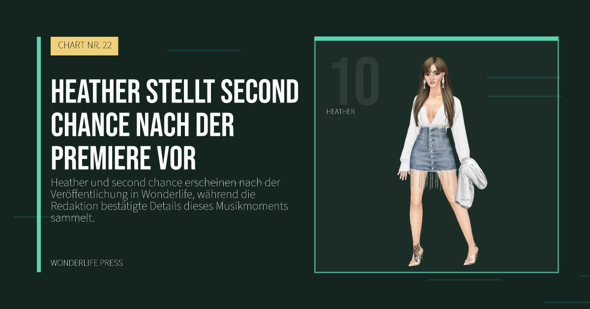 Wonderlife Press: Heather stellt second chance nach der Premiere vor. Künstlerporträt. CHART NR. 22.