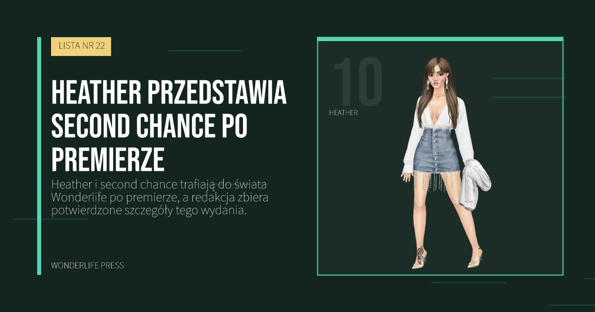 Wonderlife Press: Heather przedstawia second chance po premierze. portret artystów. LISTA NR 22.