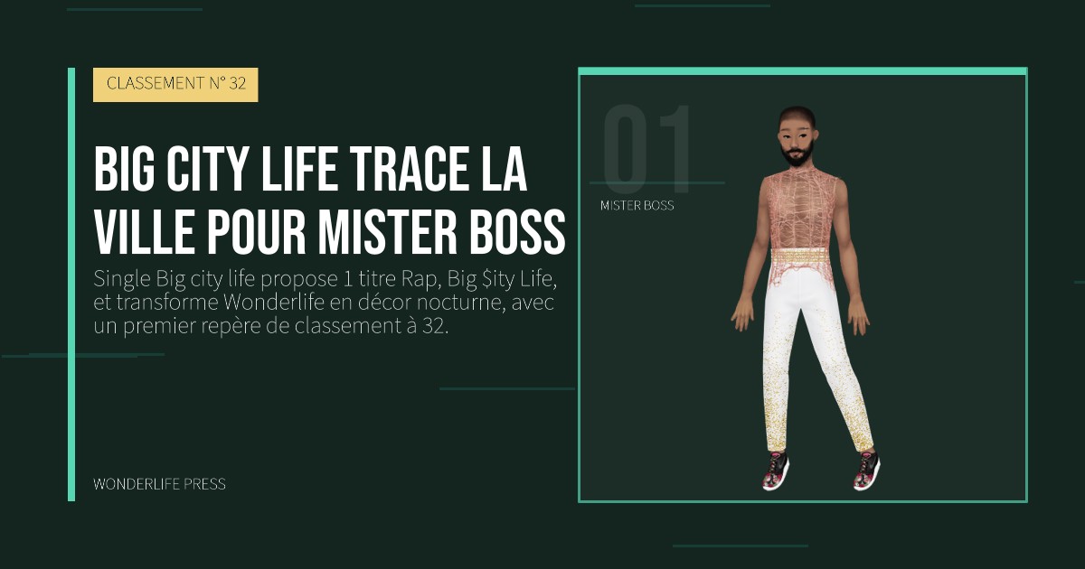 Wonderlife Press: Big city life trace la ville pour Mister Boss. portrait des artistes. CLASSEMENT N° 32.