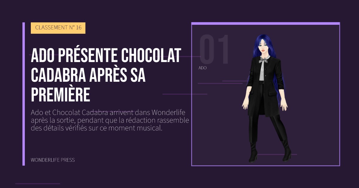 Wonderlife Press: Ado présente Chocolat Cadabra après sa première. portrait des artistes. CLASSEMENT N° 16.