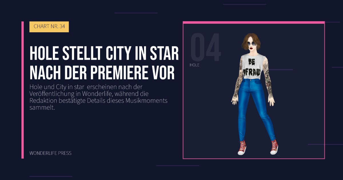 Wonderlife Press: Hole stellt City in star  nach der Premiere vor. Künstlerporträt. CHART NR. 34.
