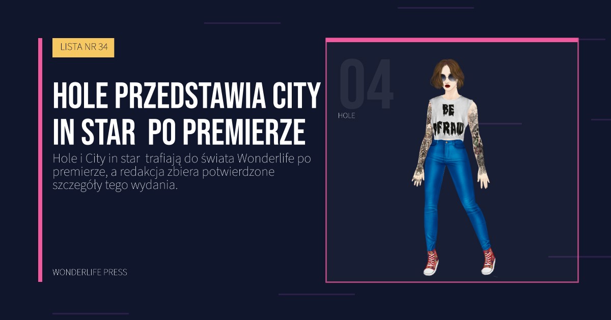 Wonderlife Press: Hole przedstawia City in star  po premierze. portret artystów. LISTA NR 34.