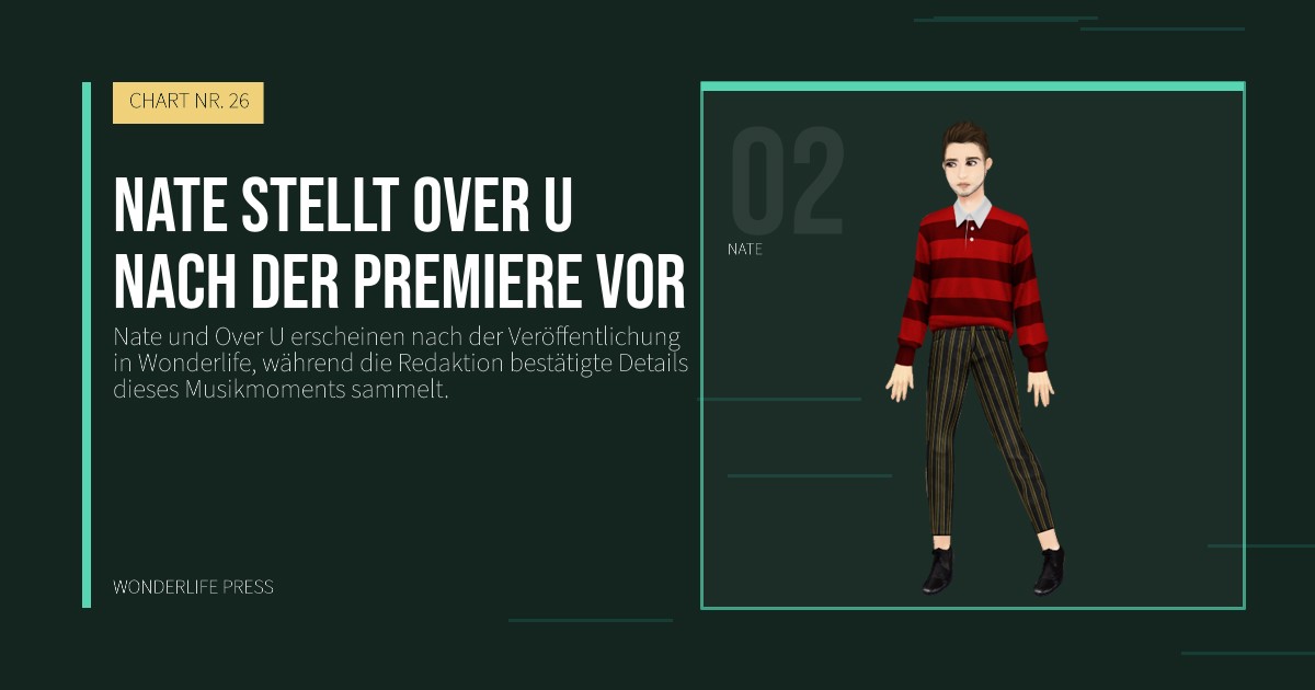 Wonderlife Press: Nate stellt Over U nach der Premiere vor. Künstlerporträt. CHART NR. 26.