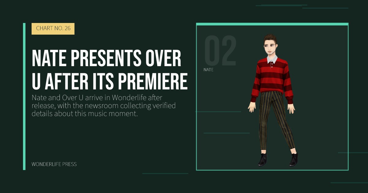 Wonderlife Press: Nate presents Over U after its premiere. artist portrait. CHART NO. 26.