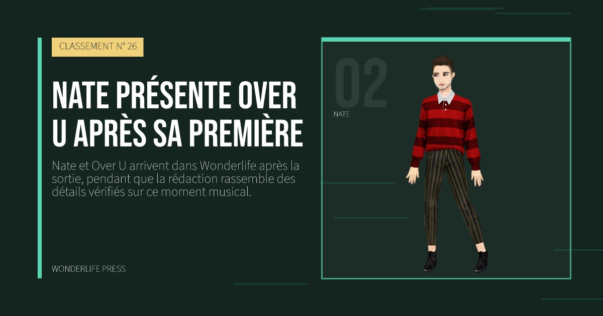 Wonderlife Press: Nate présente Over U après sa première. portrait des artistes. CLASSEMENT N° 26.