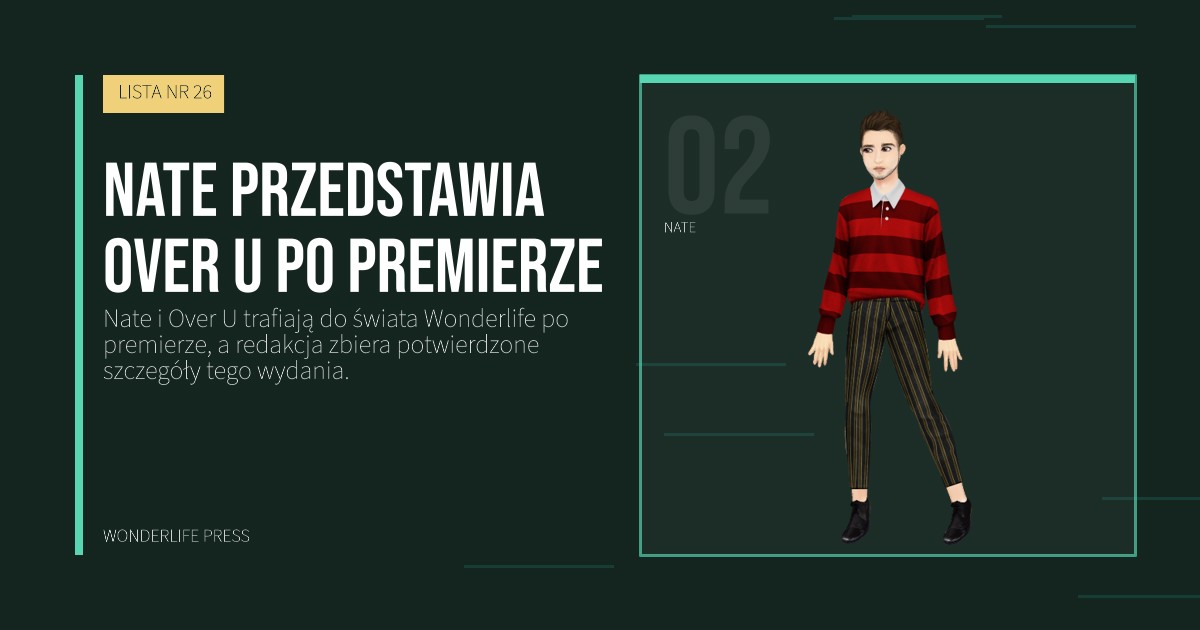 Wonderlife Press: Nate przedstawia Over U po premierze. portret artystów. LISTA NR 26.