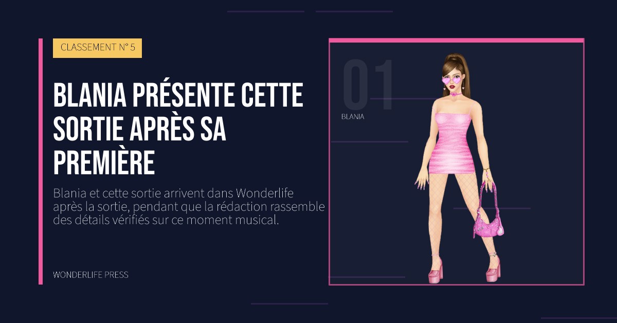 Wonderlife Press: Blania présente cette sortie après sa première. portrait des artistes. CLASSEMENT N° 5.