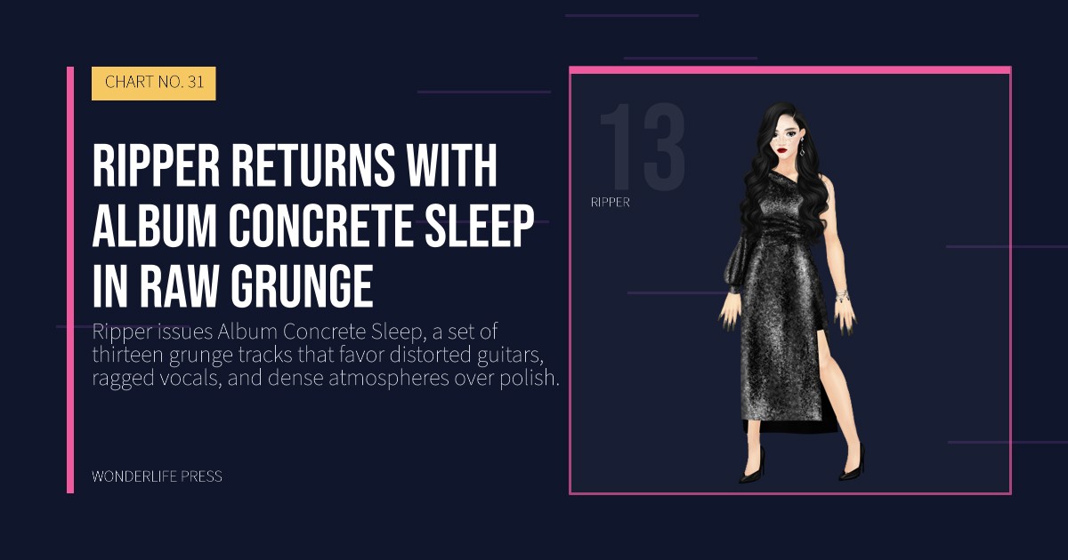 Wonderlife Press: Ripper returns with Album Concrete Sleep in raw grunge. artist portrait. CHART NO. 31.