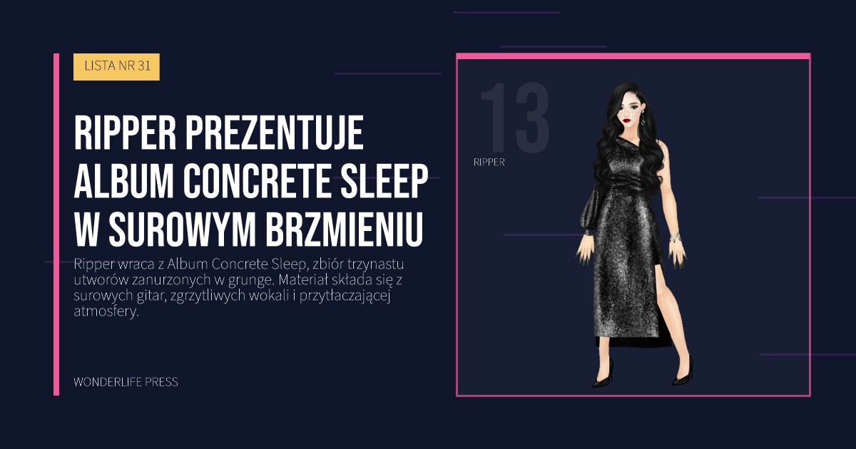 Wonderlife Press: Ripper prezentuje Album Concrete Sleep w surowym brzmieniu. portret artystów. LISTA NR 31.