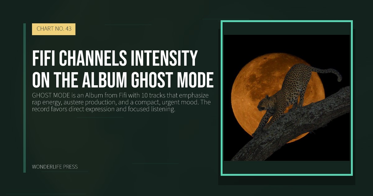 Wonderlife Press: Fifi channels intensity on the Album GHOST MODE. release artwork. CHART NO. 43.