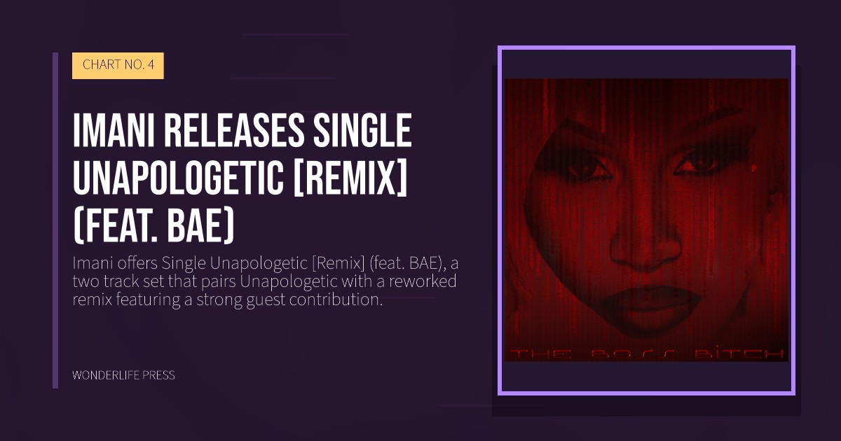 Wonderlife Press: Imani releases Single Unapologetic [Remix] (feat. BAE). release artwork. CHART NO. 4.