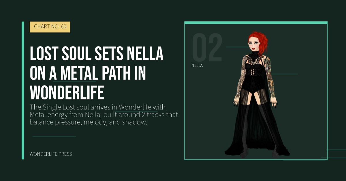 Wonderlife Press: Lost soul sets Nella on a metal path in Wonderlife. artist portrait. CHART NO. 60.