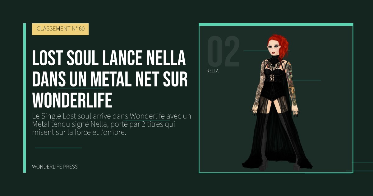 Wonderlife Press: Lost soul lance Nella dans un metal net sur Wonderlife. portrait des artistes. CLASSEMENT N° 60.