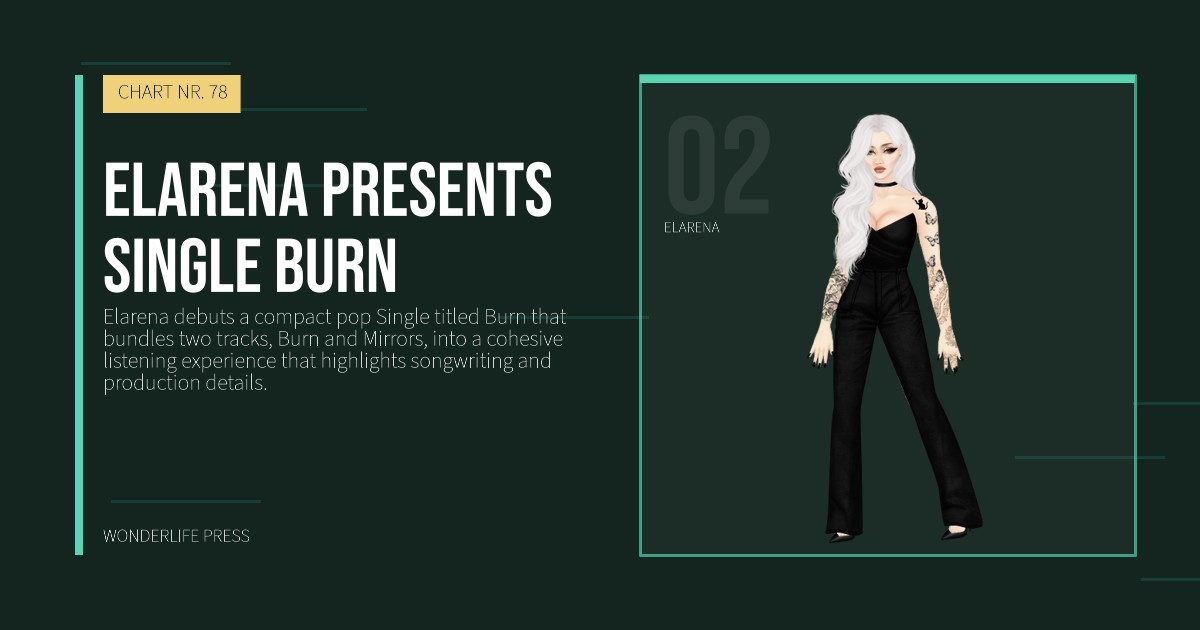 Wonderlife Press: Elarena presents Single Burn. Künstlerporträt. CHART NR. 78.