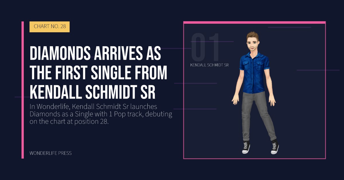 Wonderlife Press: Diamonds arrives as the first Single from Kendall Schmidt Sr. artist portrait. CHART NO. 28.