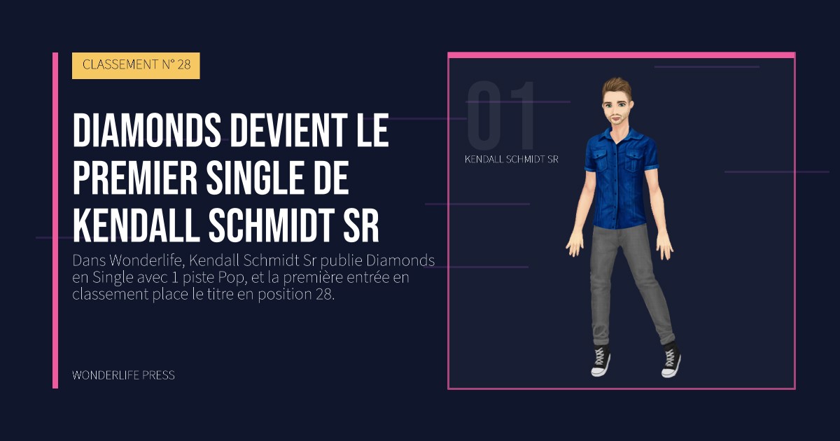 Wonderlife Press: Diamonds devient le premier Single de Kendall Schmidt Sr. portrait des artistes. CLASSEMENT N° 28.