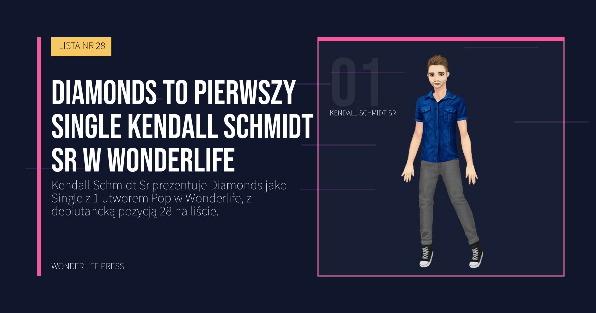 Wonderlife Press: Diamonds to pierwszy Single Kendall Schmidt Sr w Wonderlife. portret artystów. LISTA NR 28.